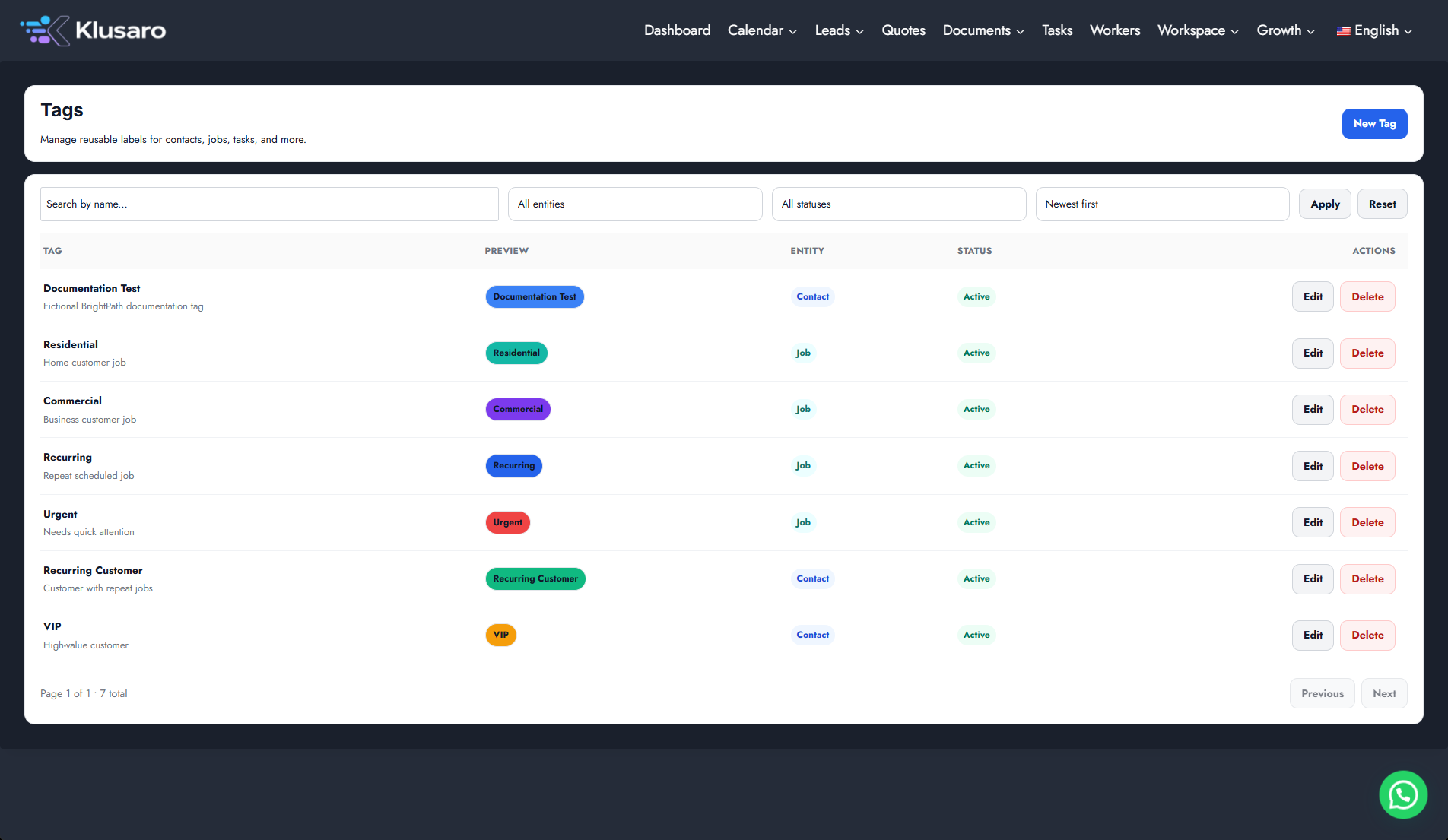 Show organization